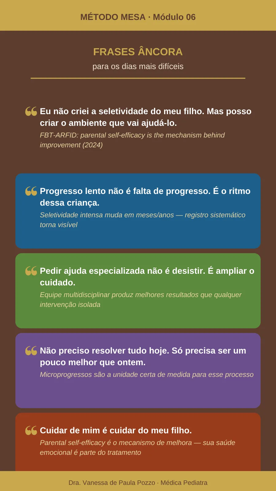 Card Frases Âncora do Módulo 6
